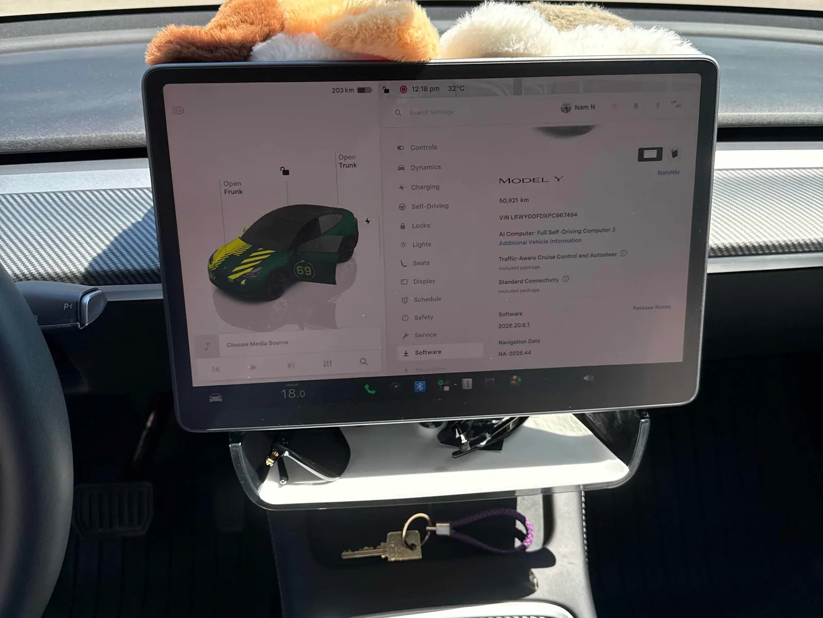 Dashboard