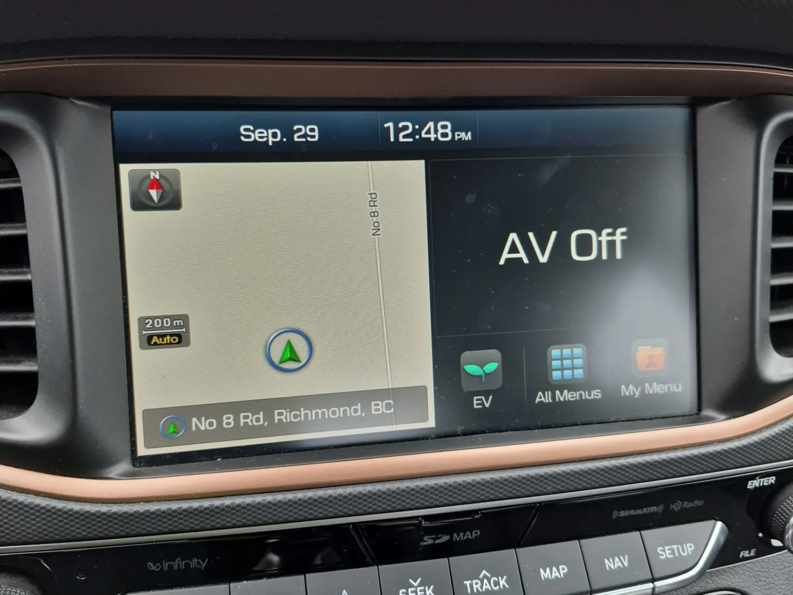 Navigation Photo