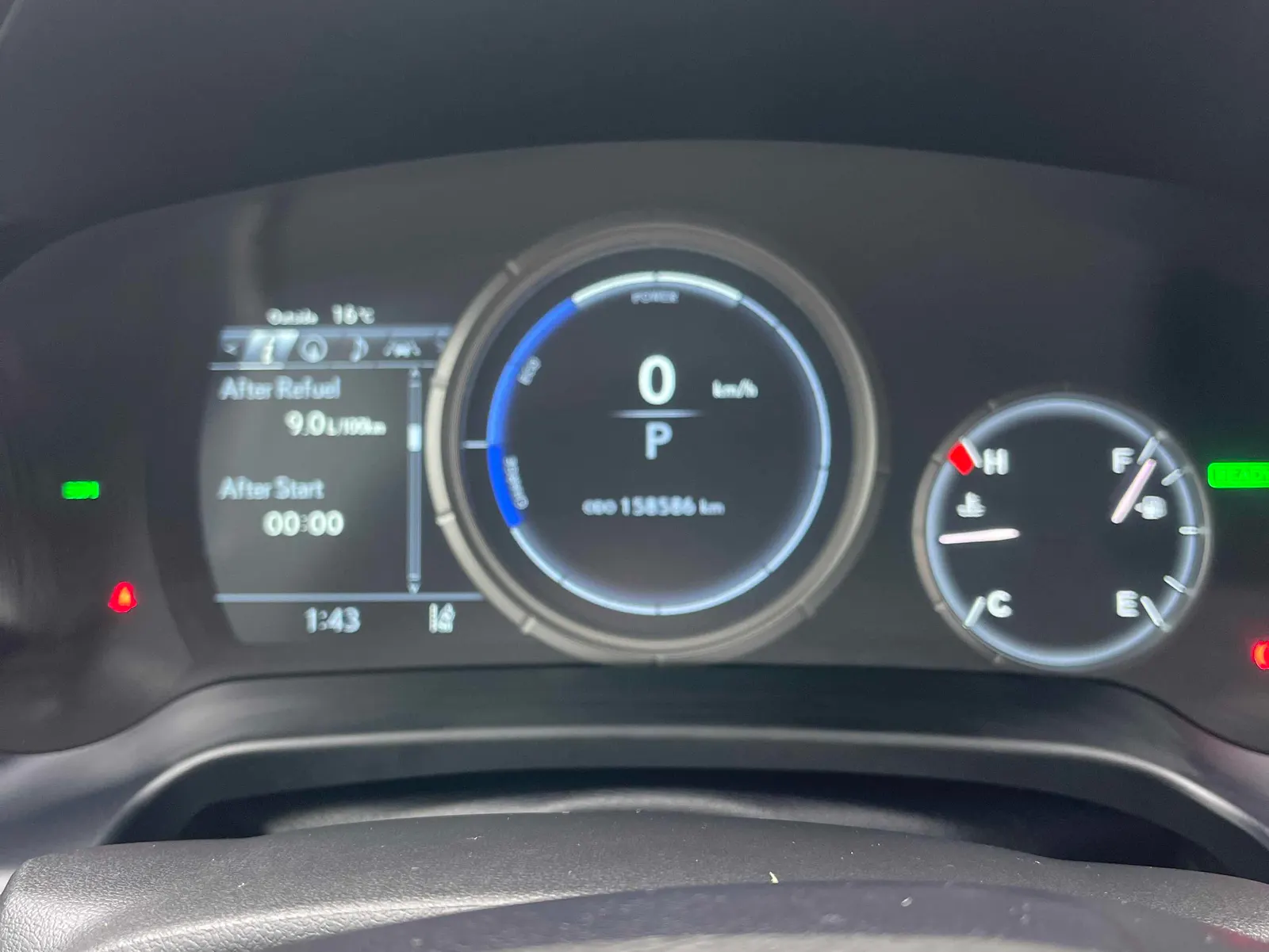 Dashboard