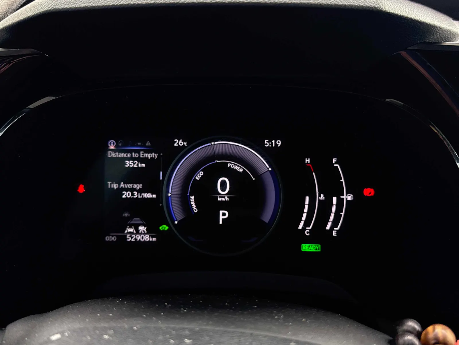 Dashboard