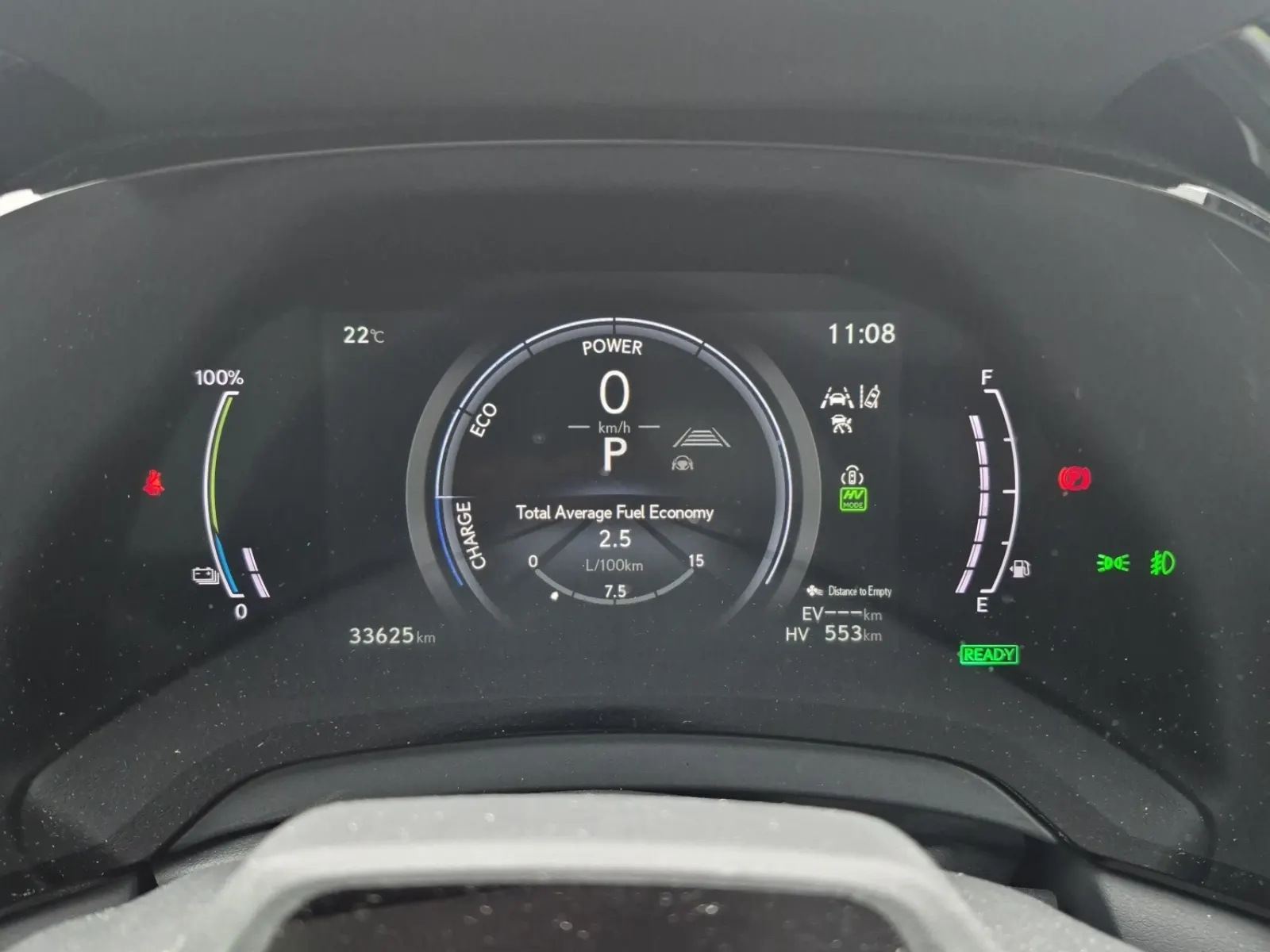 Odometer Photo