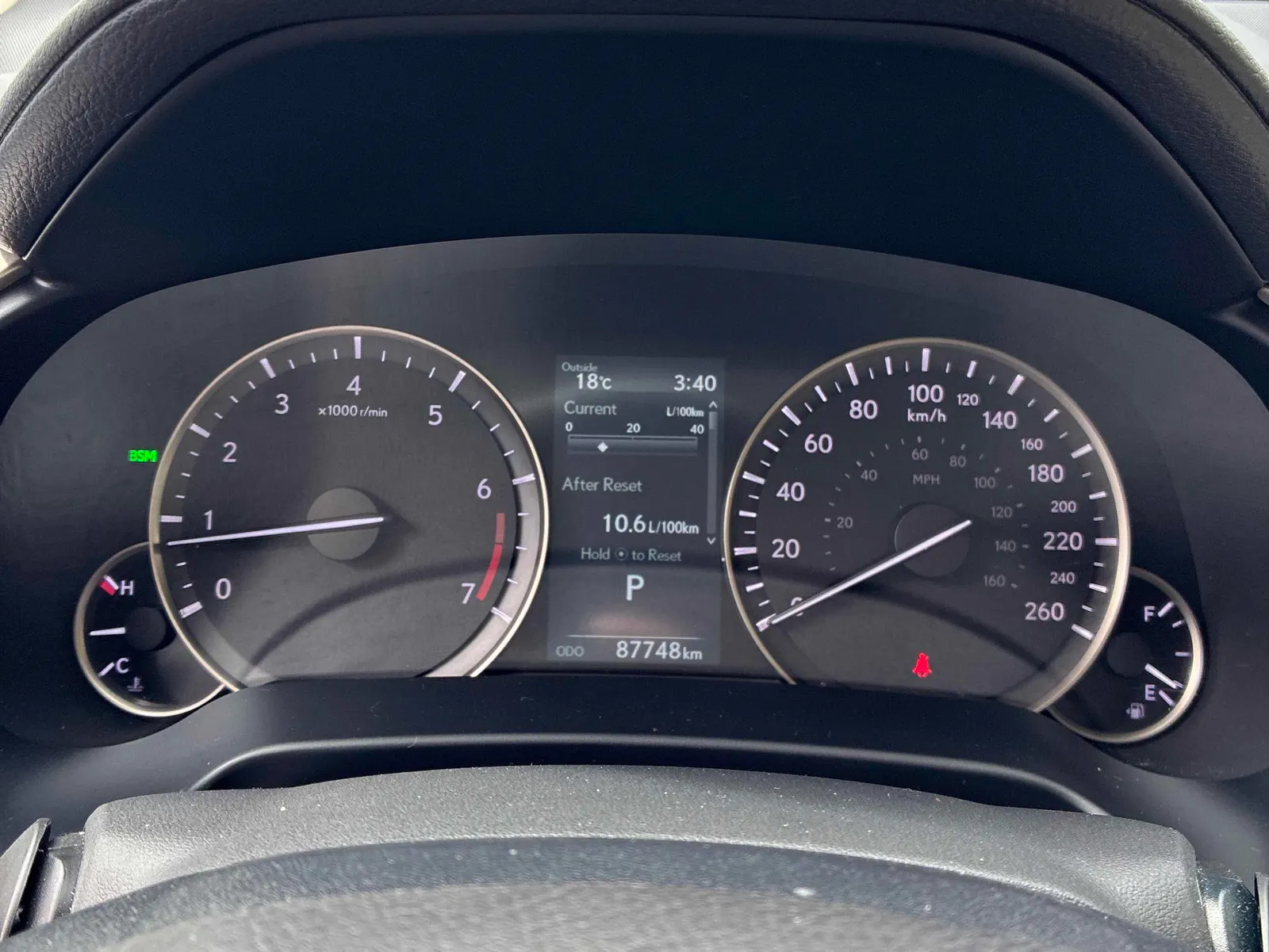 Dashboard