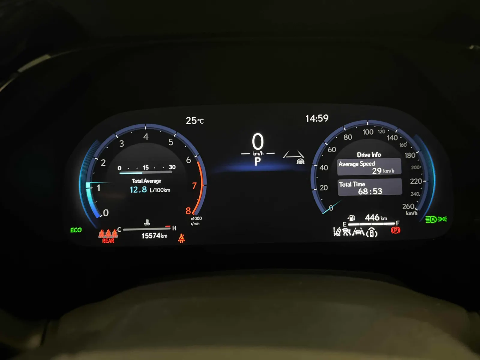 Dashboard