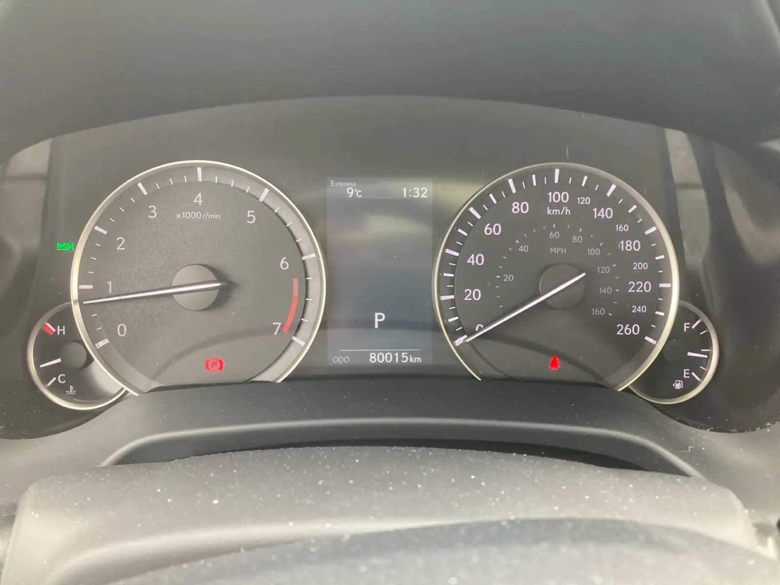 Dashboard
