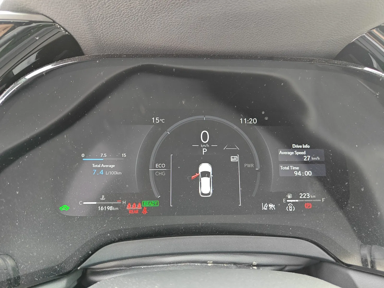 Dashboard