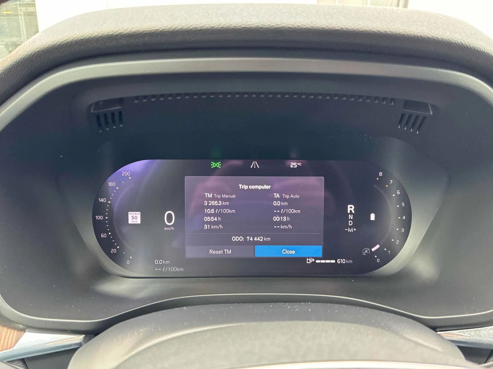 Dashboard