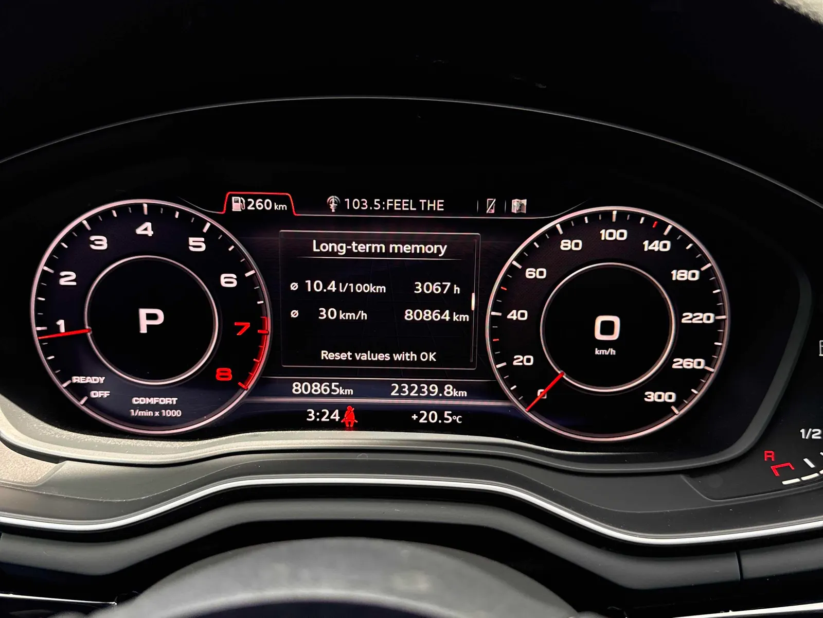 Dashboard