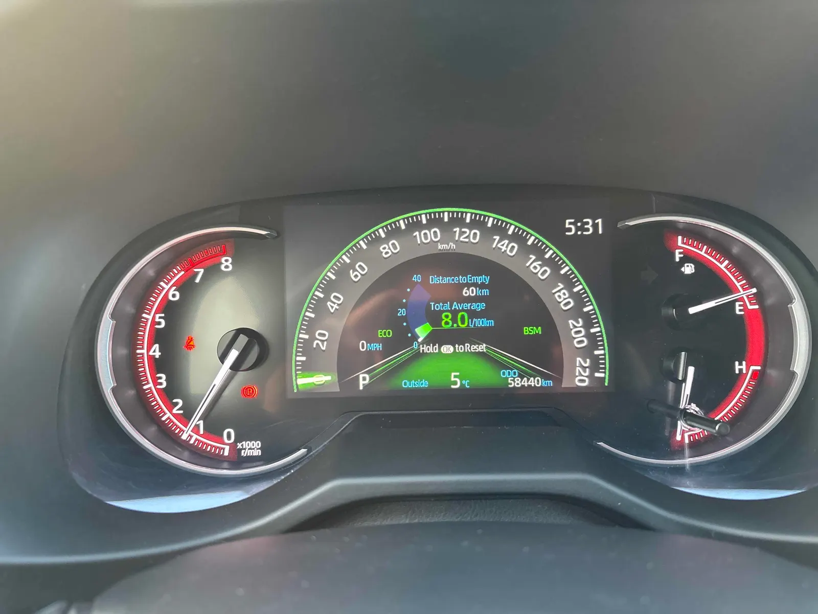 Dashboard