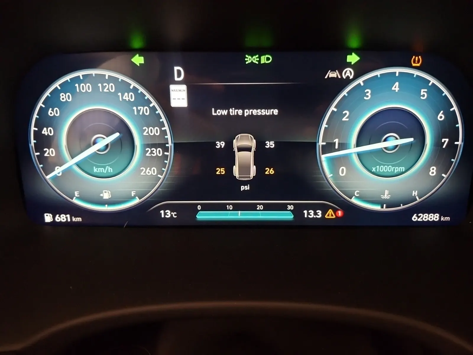Odometer Photo