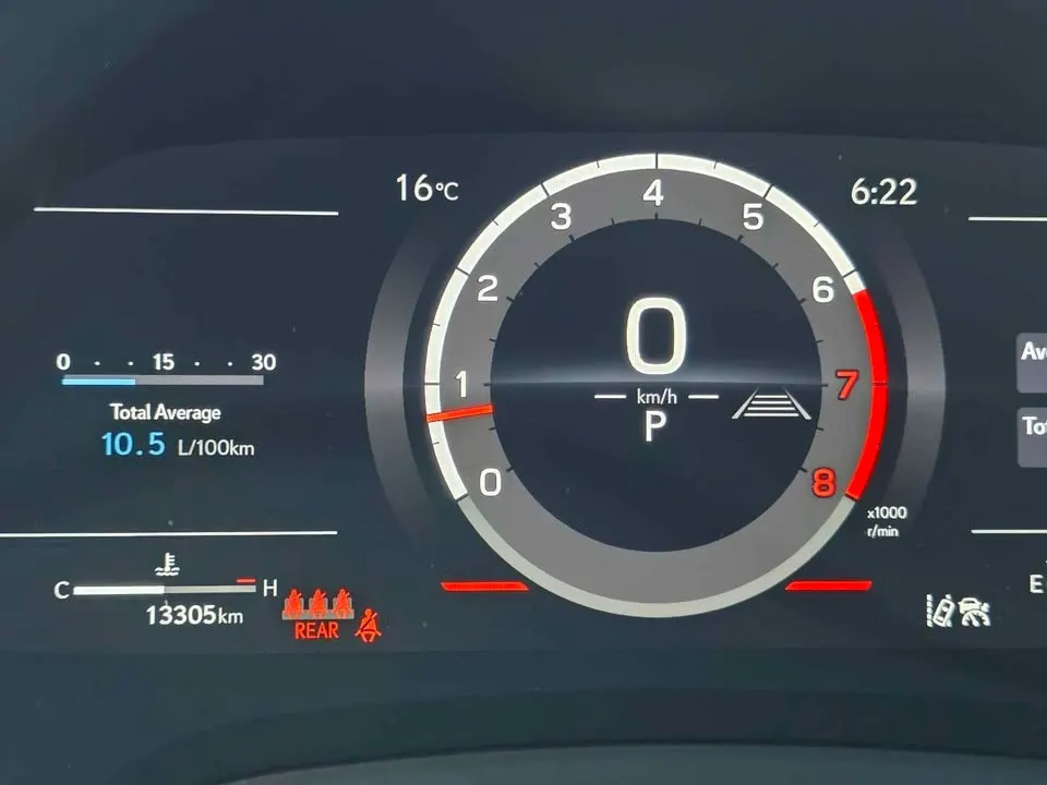 Dashboard
