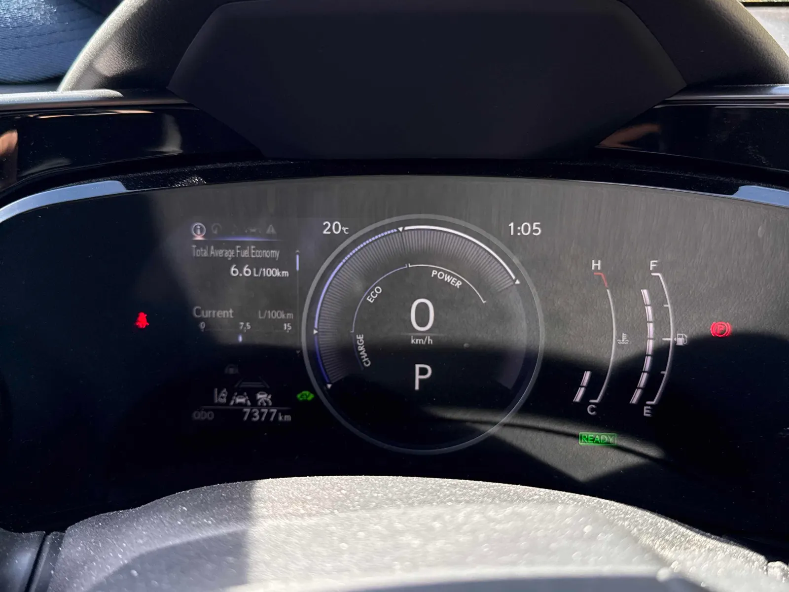 Dashboard