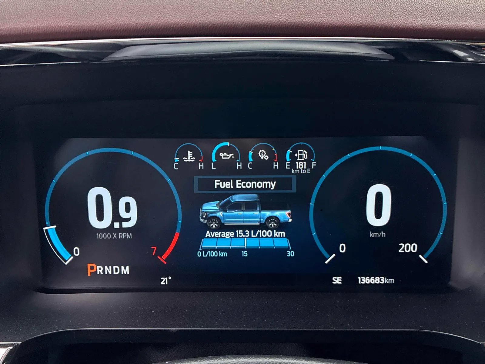 Dashboard