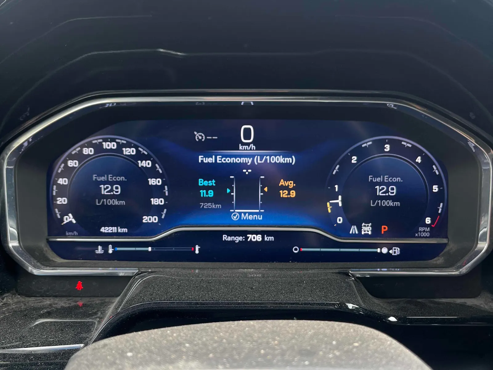 Dashboard