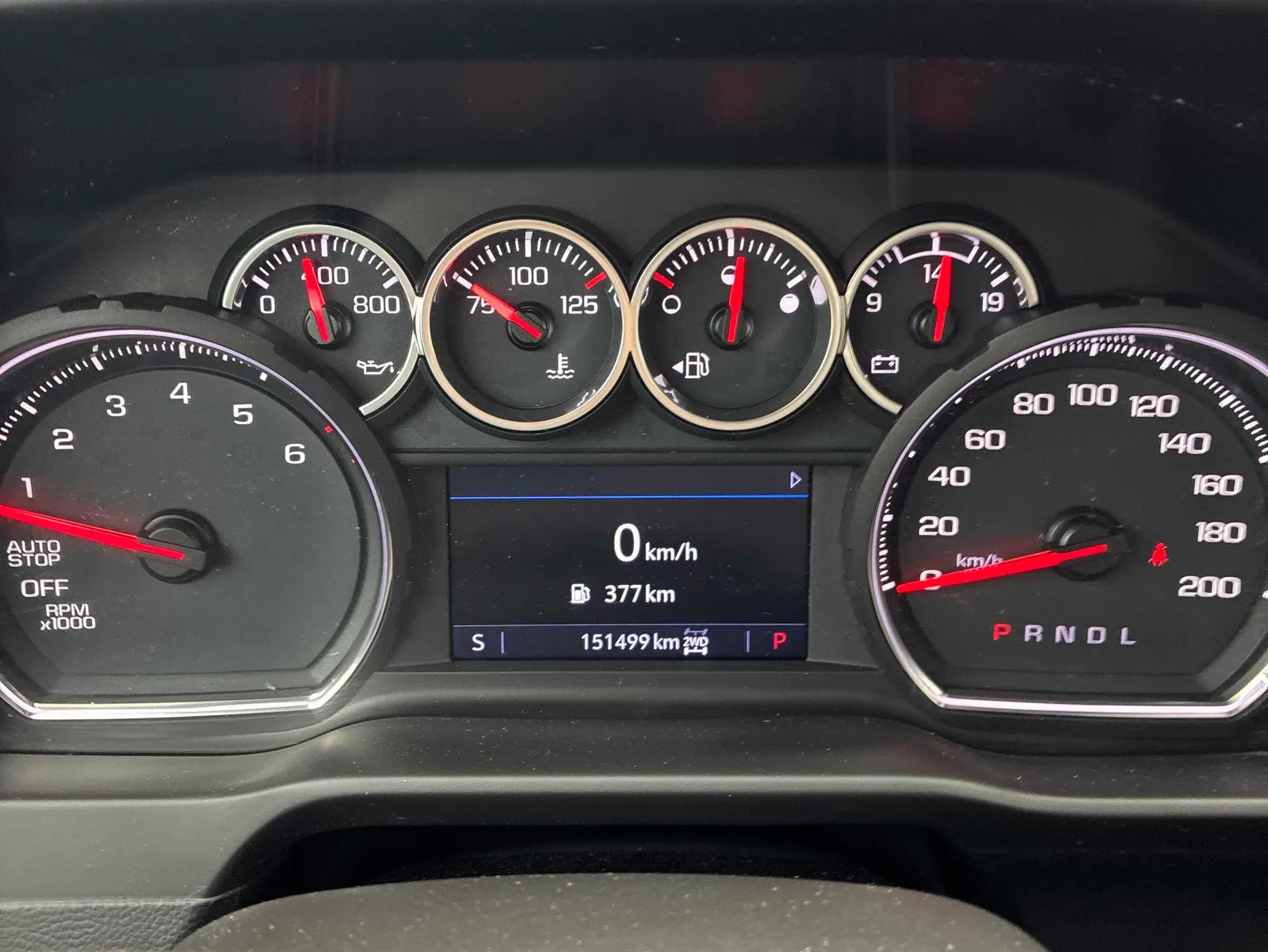 Dashboard