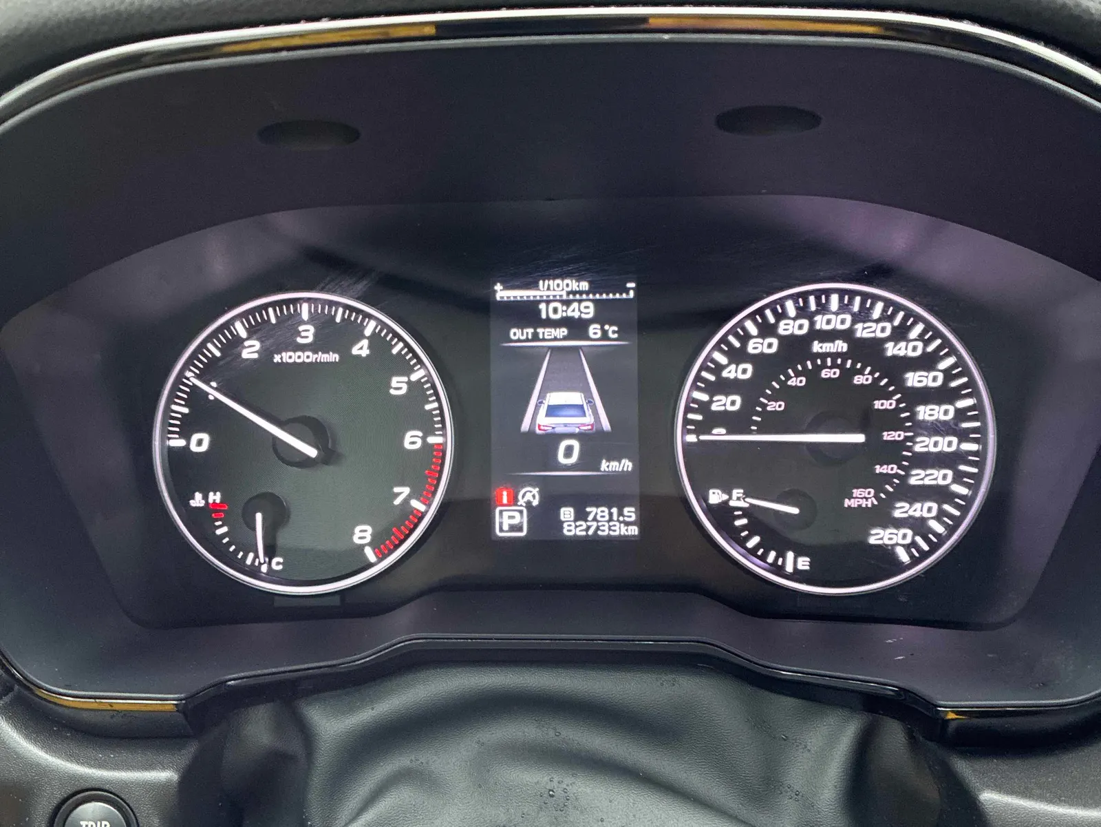 Dashboard
