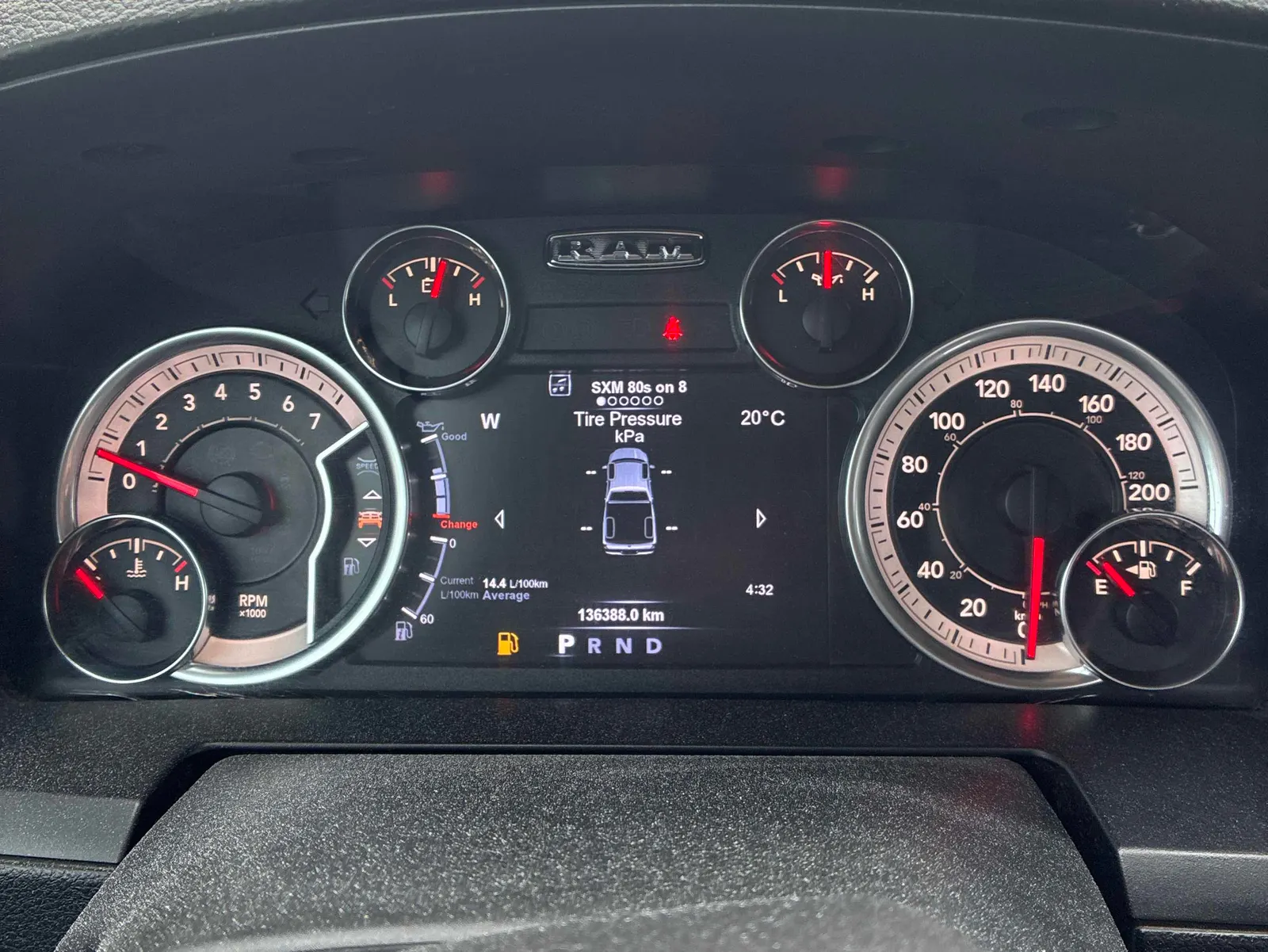 Dashboard