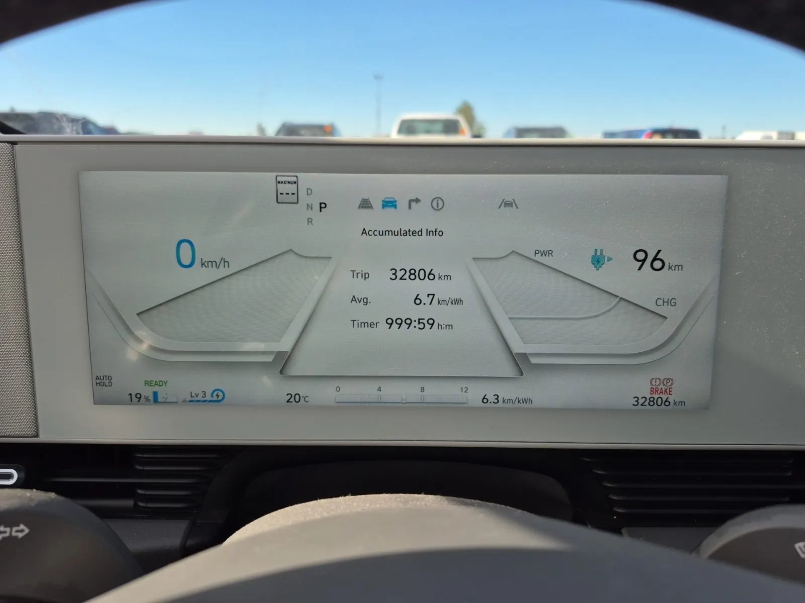 Odometer Photo