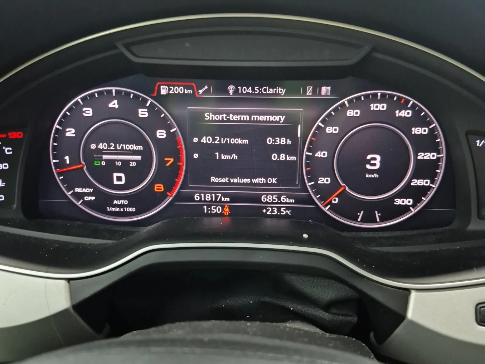 Odometer Photo