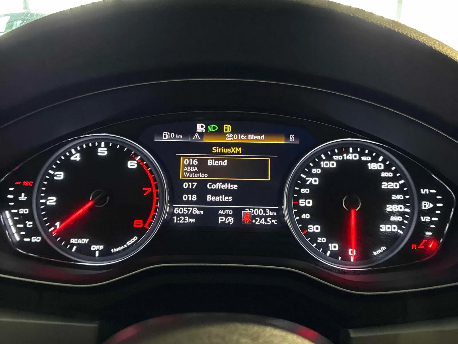 Dashboard