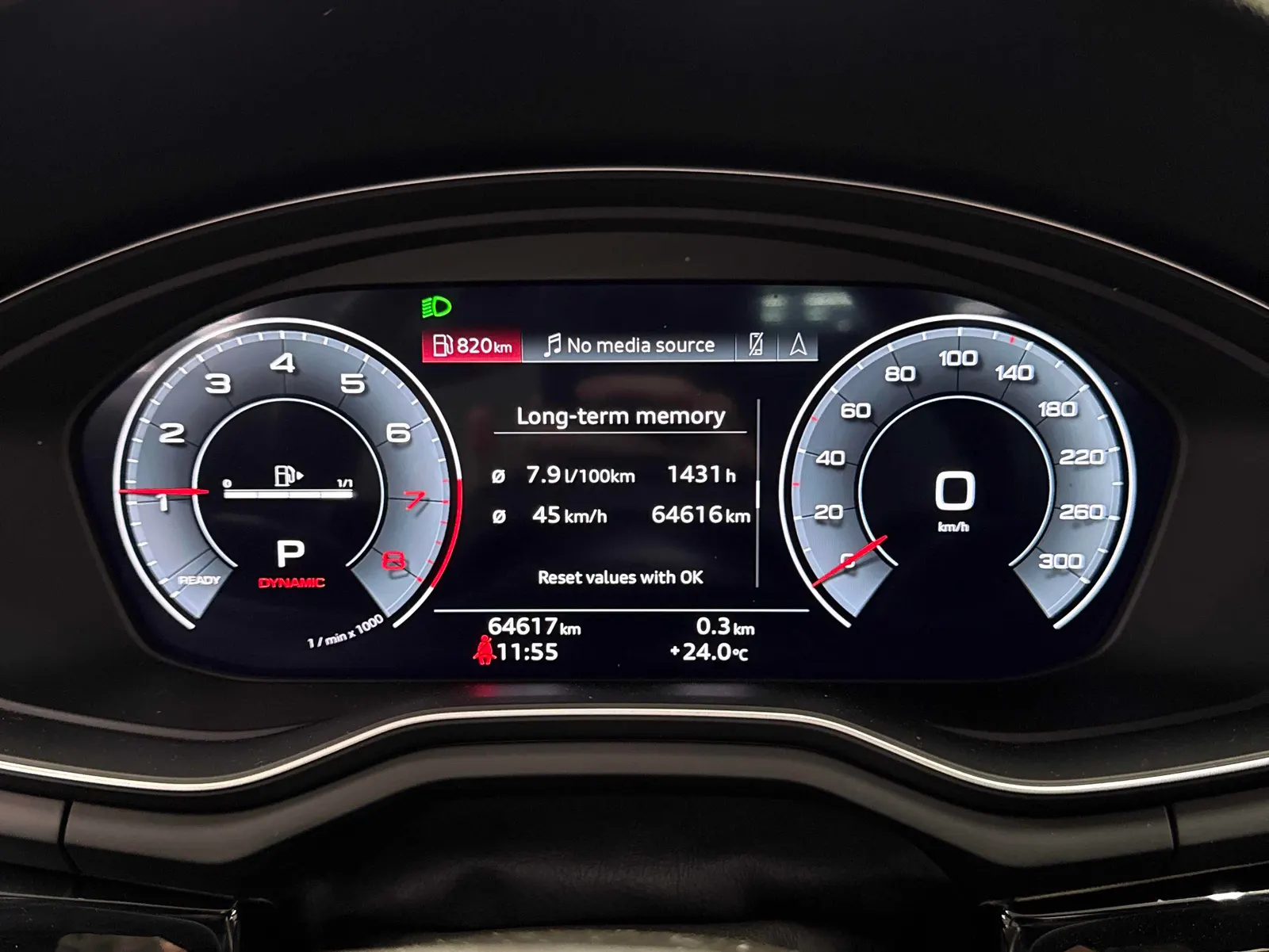 Dashboard