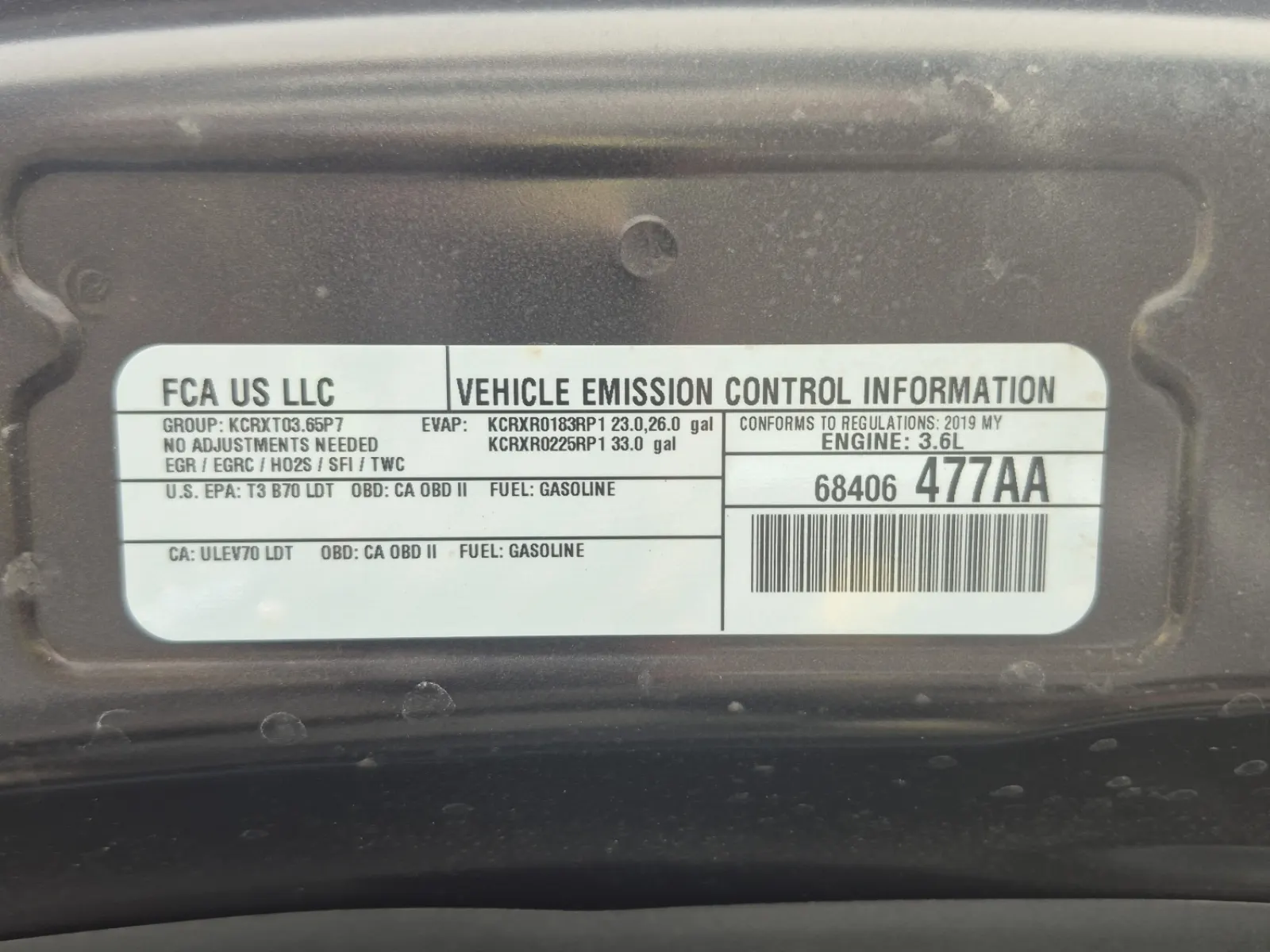 Emission Sticker Photo