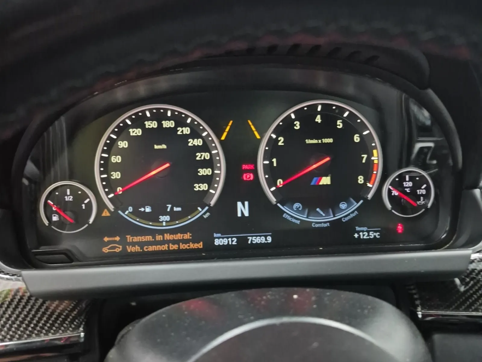 Odometer Photo