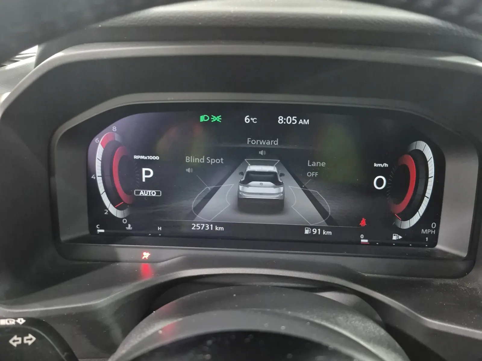 Odometer Photo