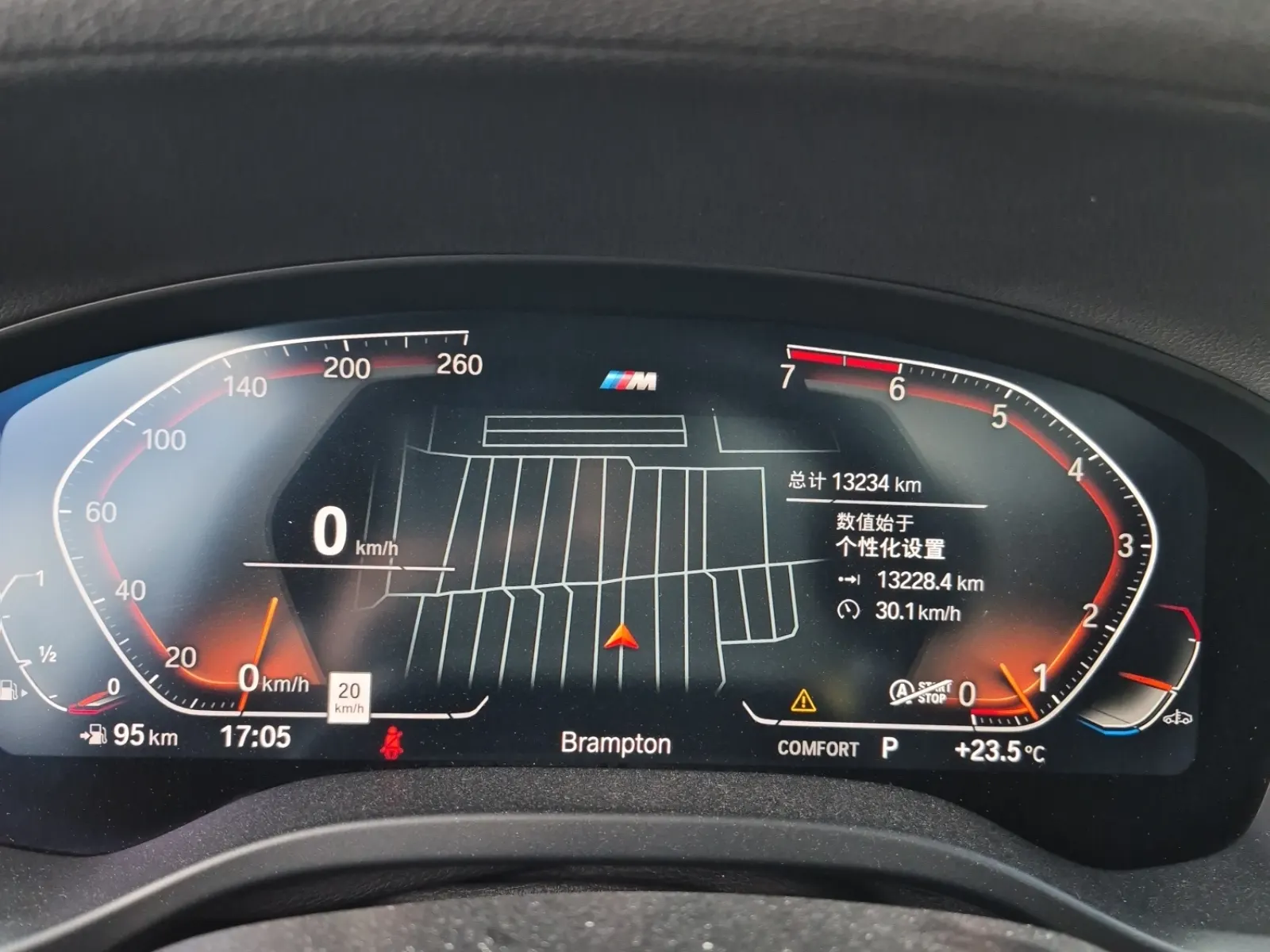 Odometer Photo