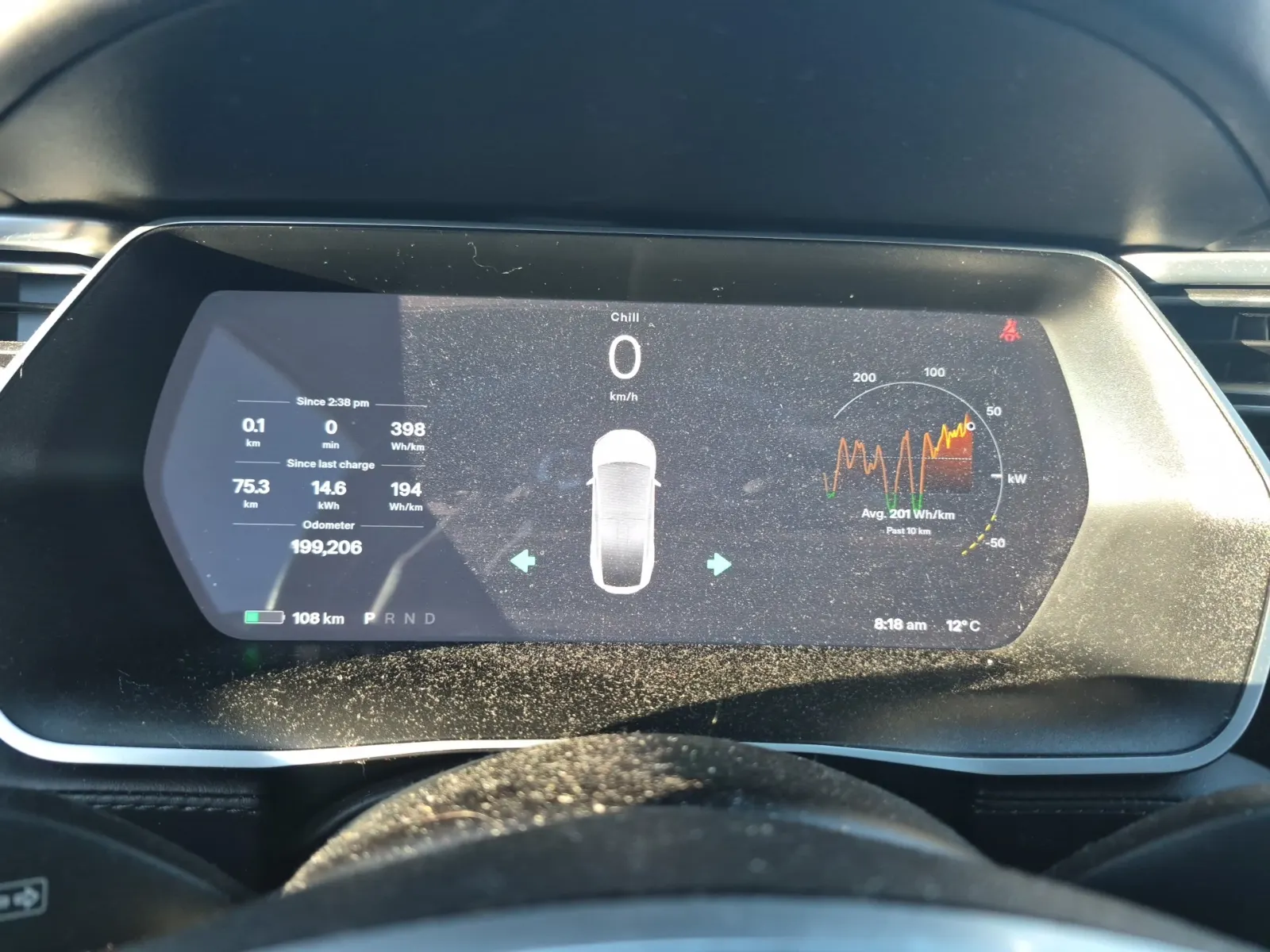 Odometer Photo