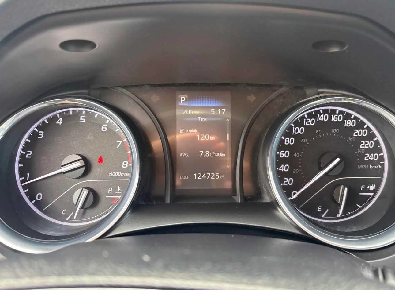 Dashboard