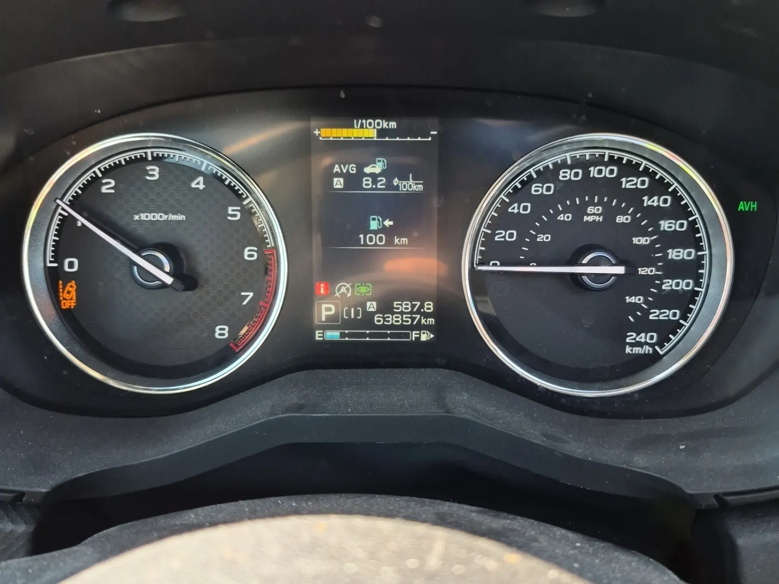 Odometer Photo