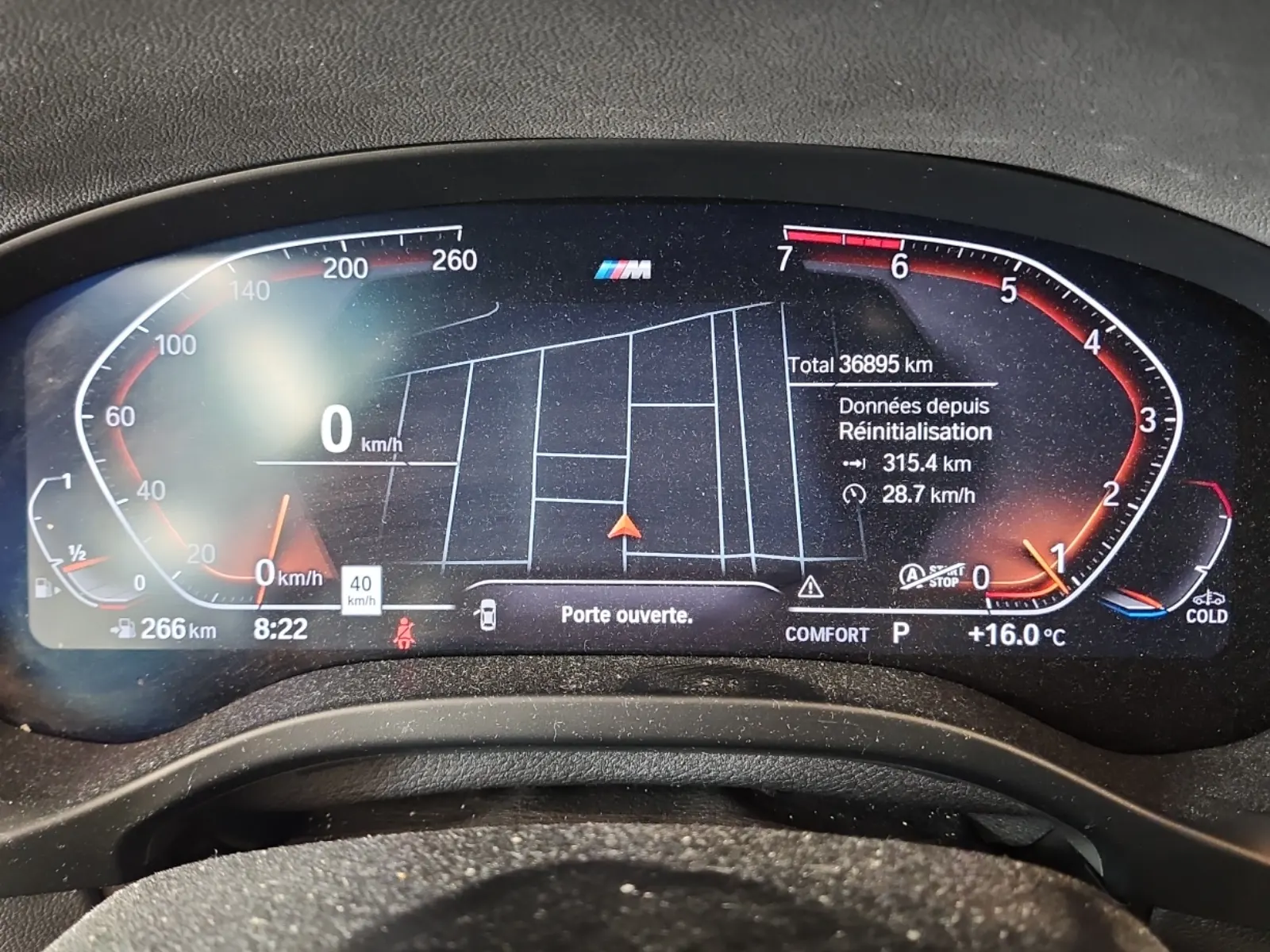 Odometer Photo
