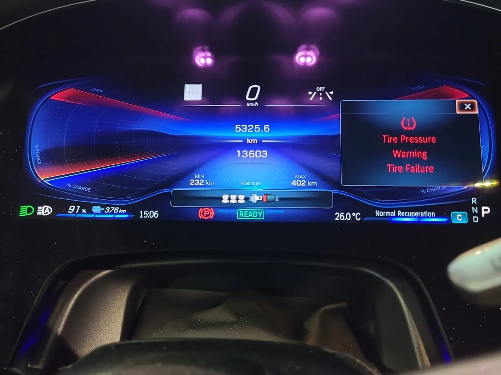 Odometer Photo