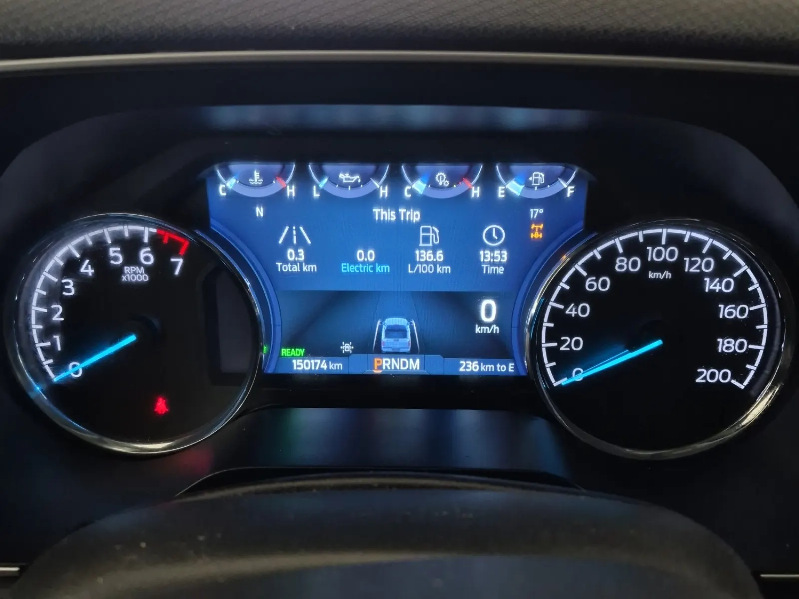 Odometer Photo