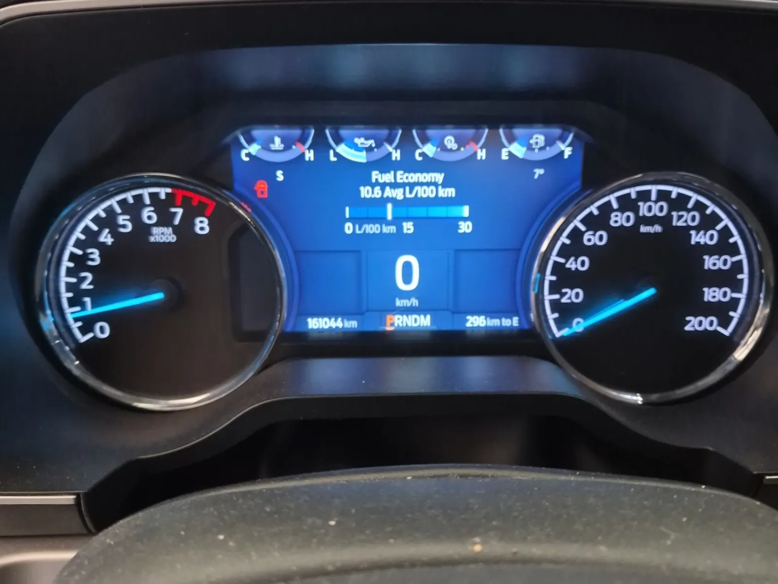 Odometer Photo