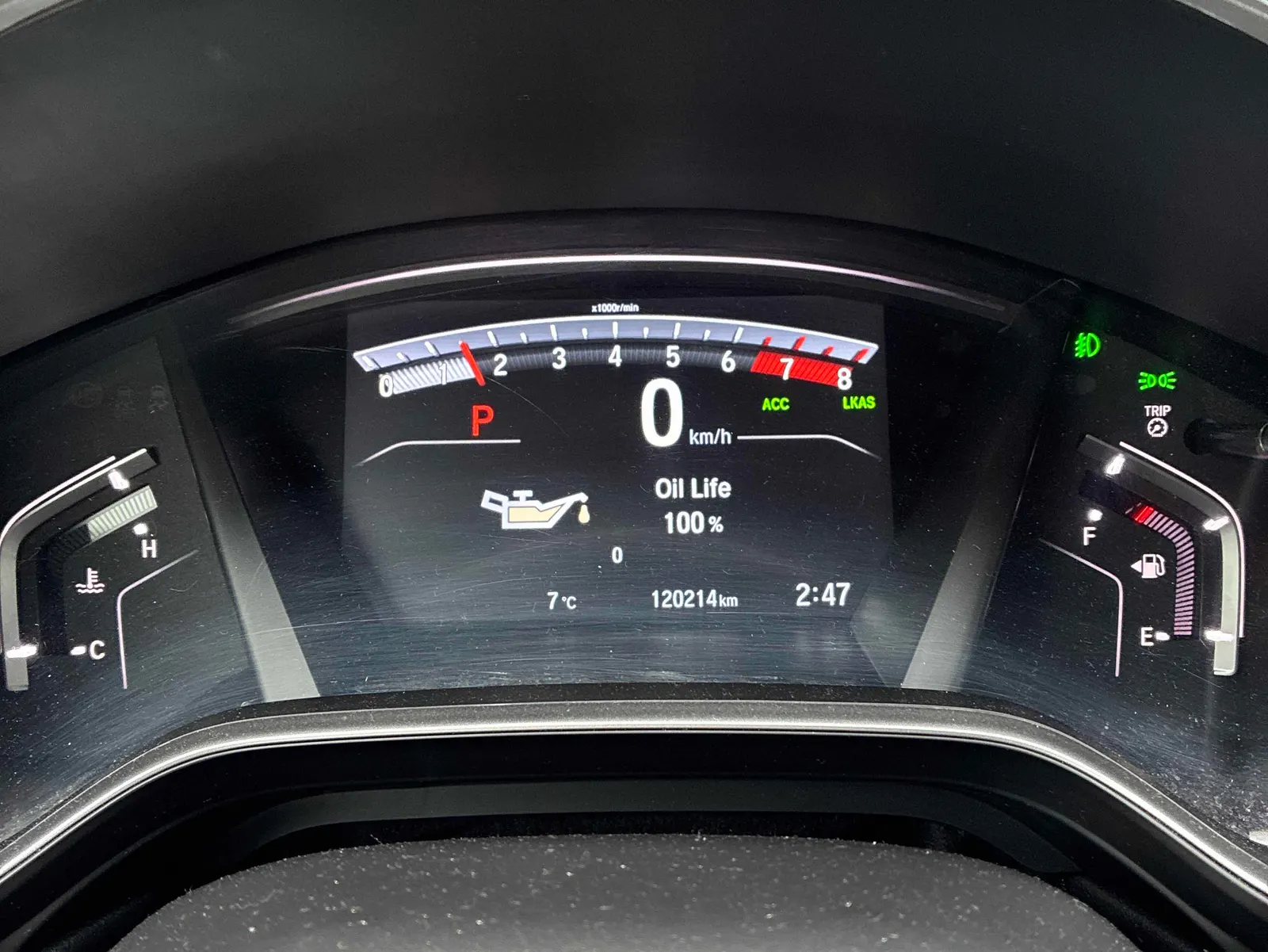 Dashboard