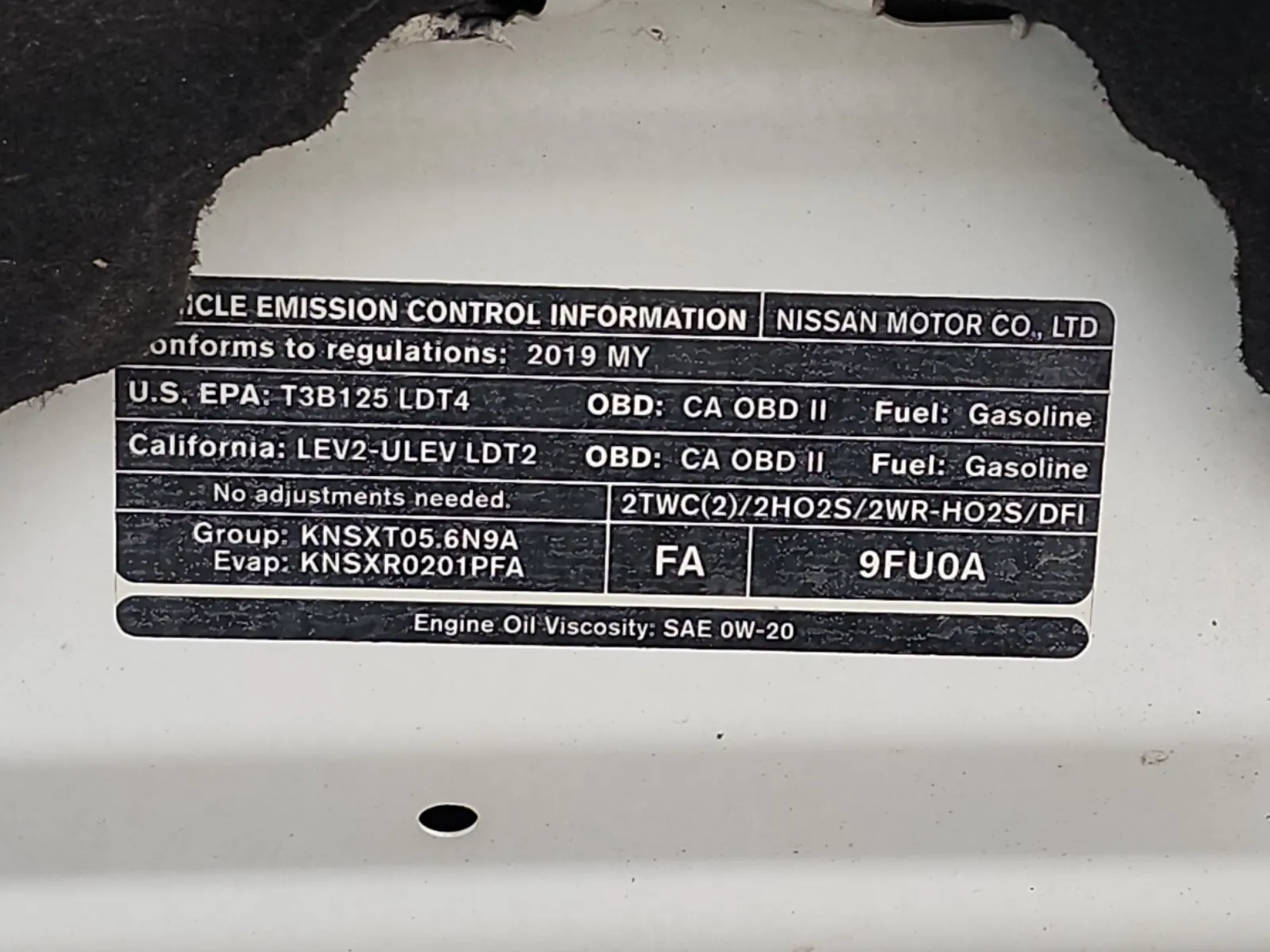 Emission Sticker Photo