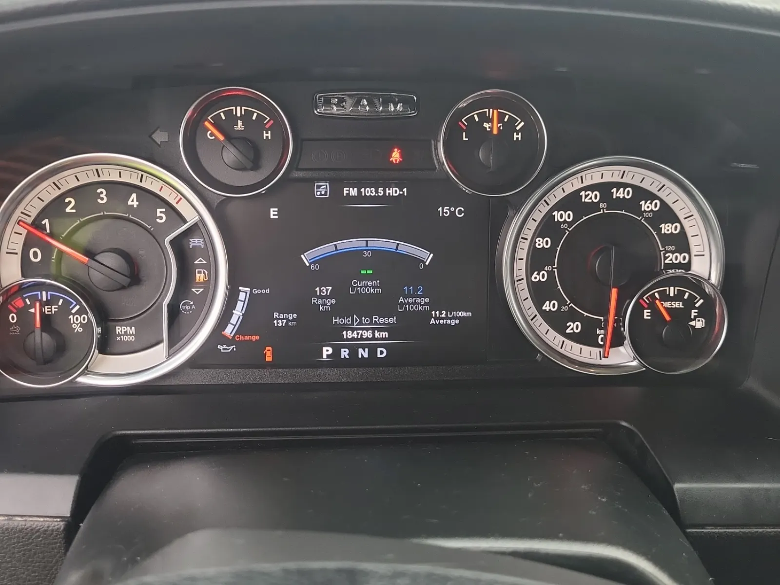Odometer Photo