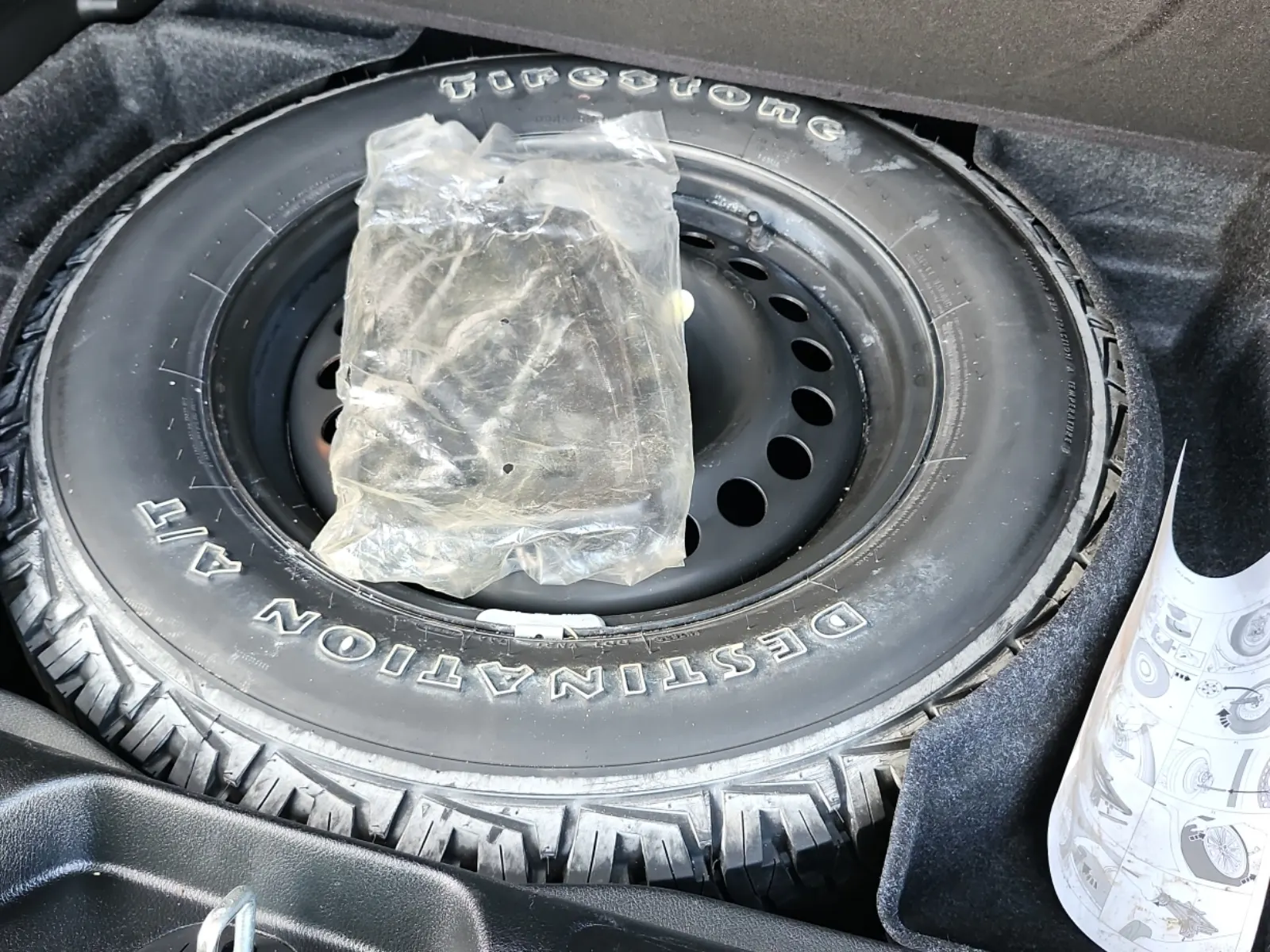 Spare Tire & Wheel Photo