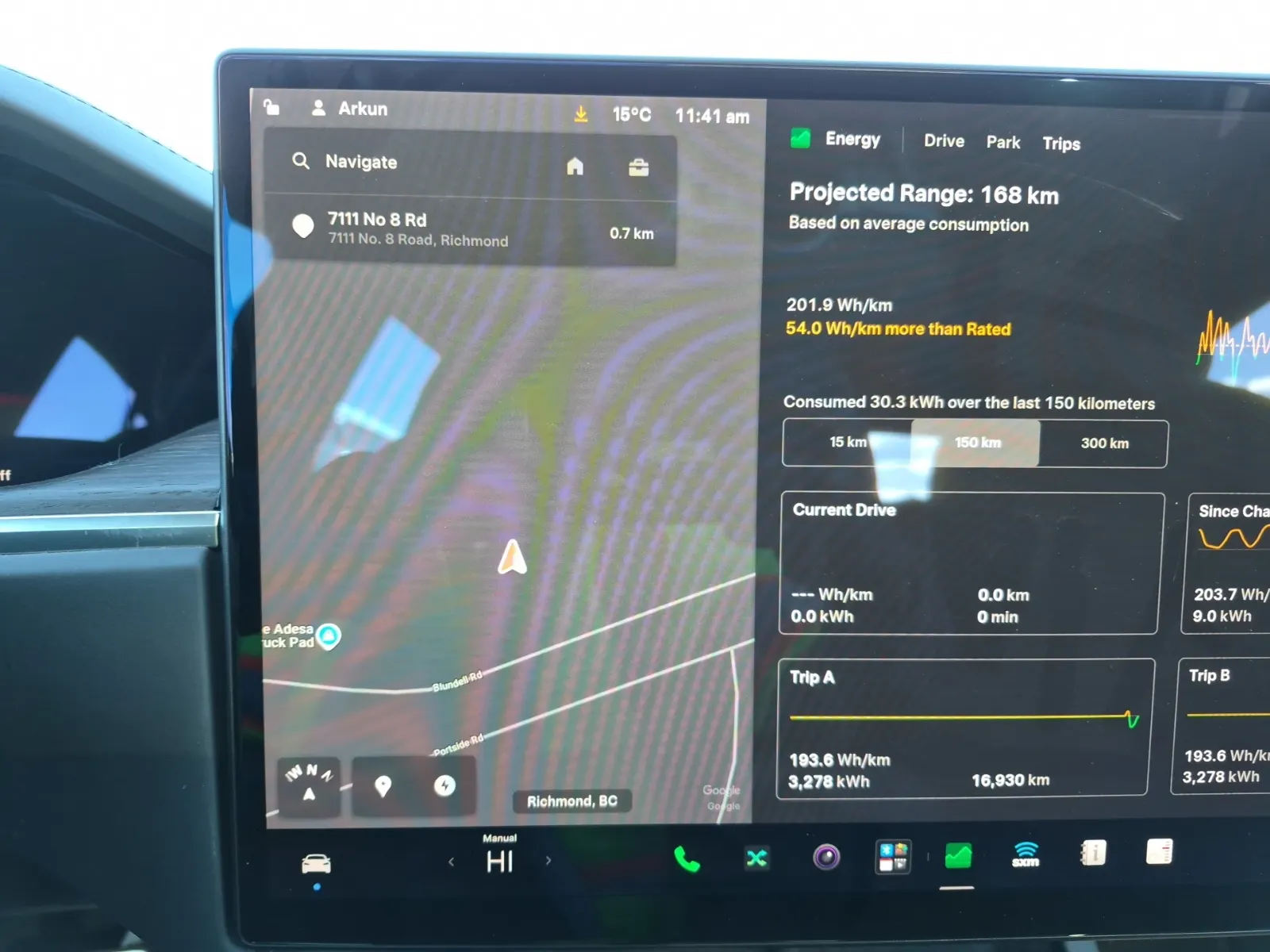 Navigation Photo