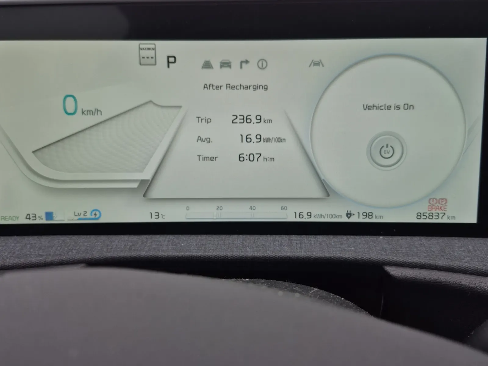 Odometer Photo
