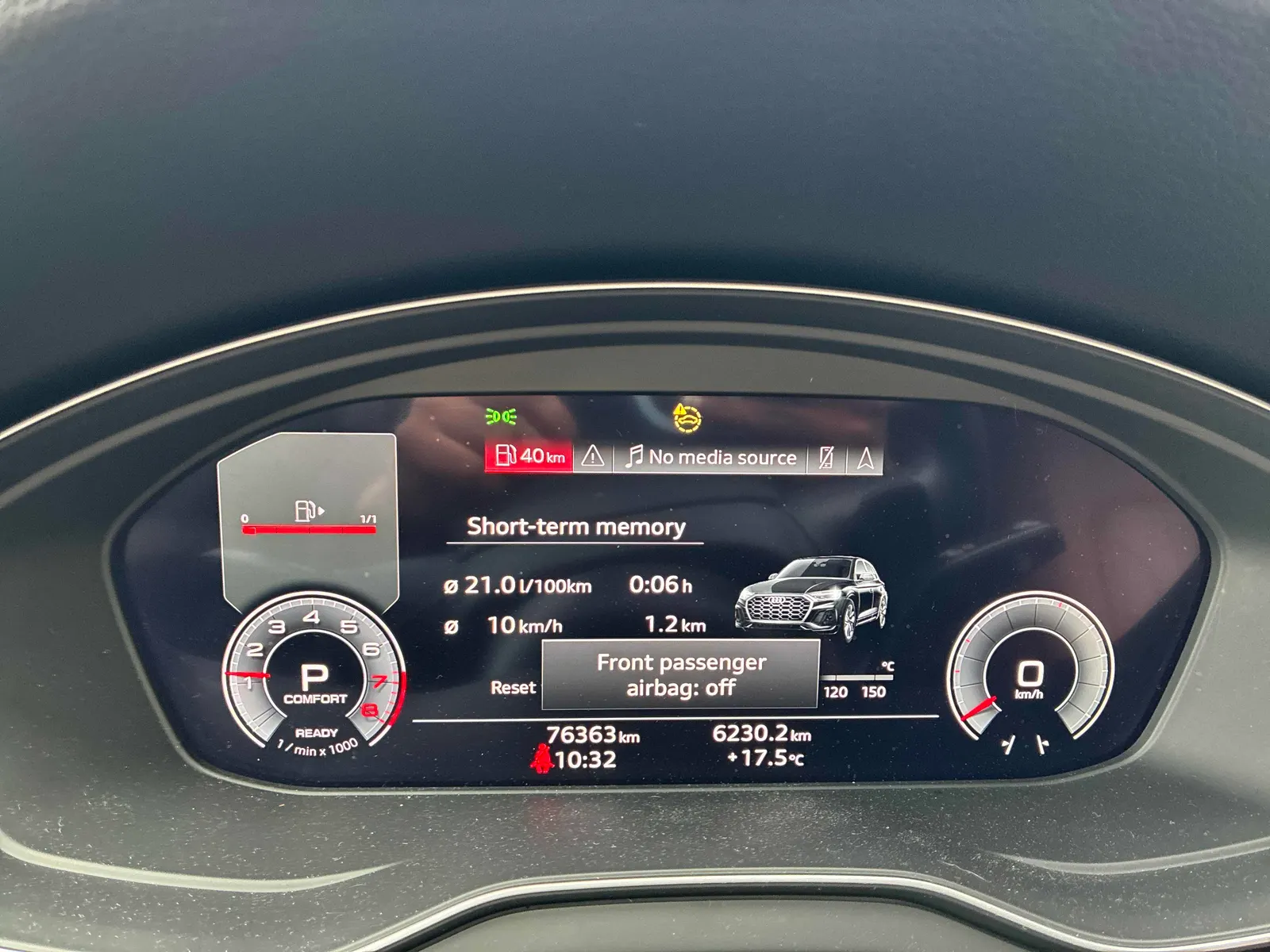 Dashboard