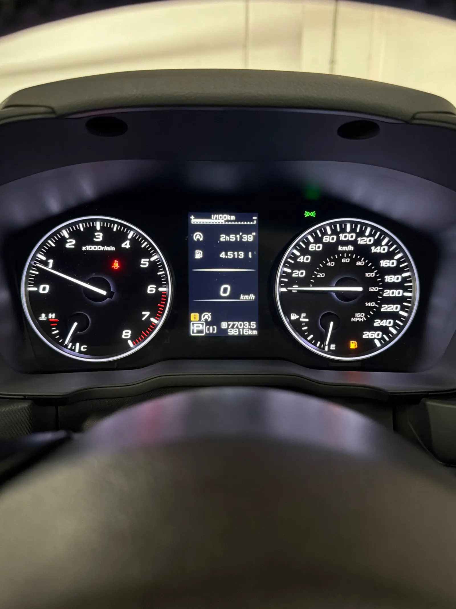 Dashboard
