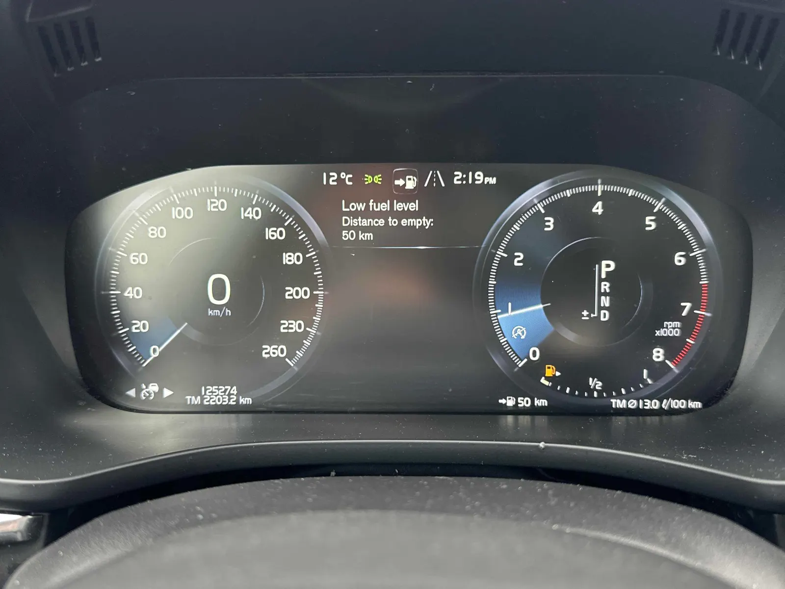 Dashboard