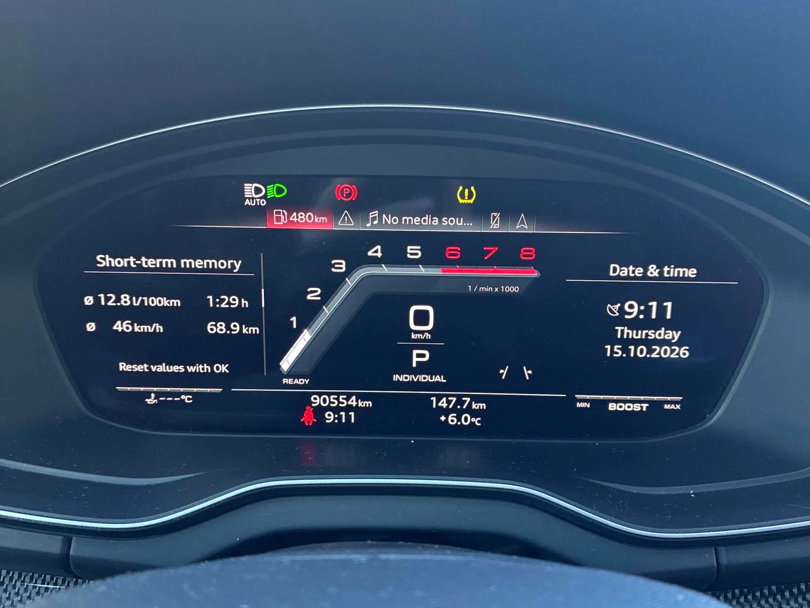 Dashboard