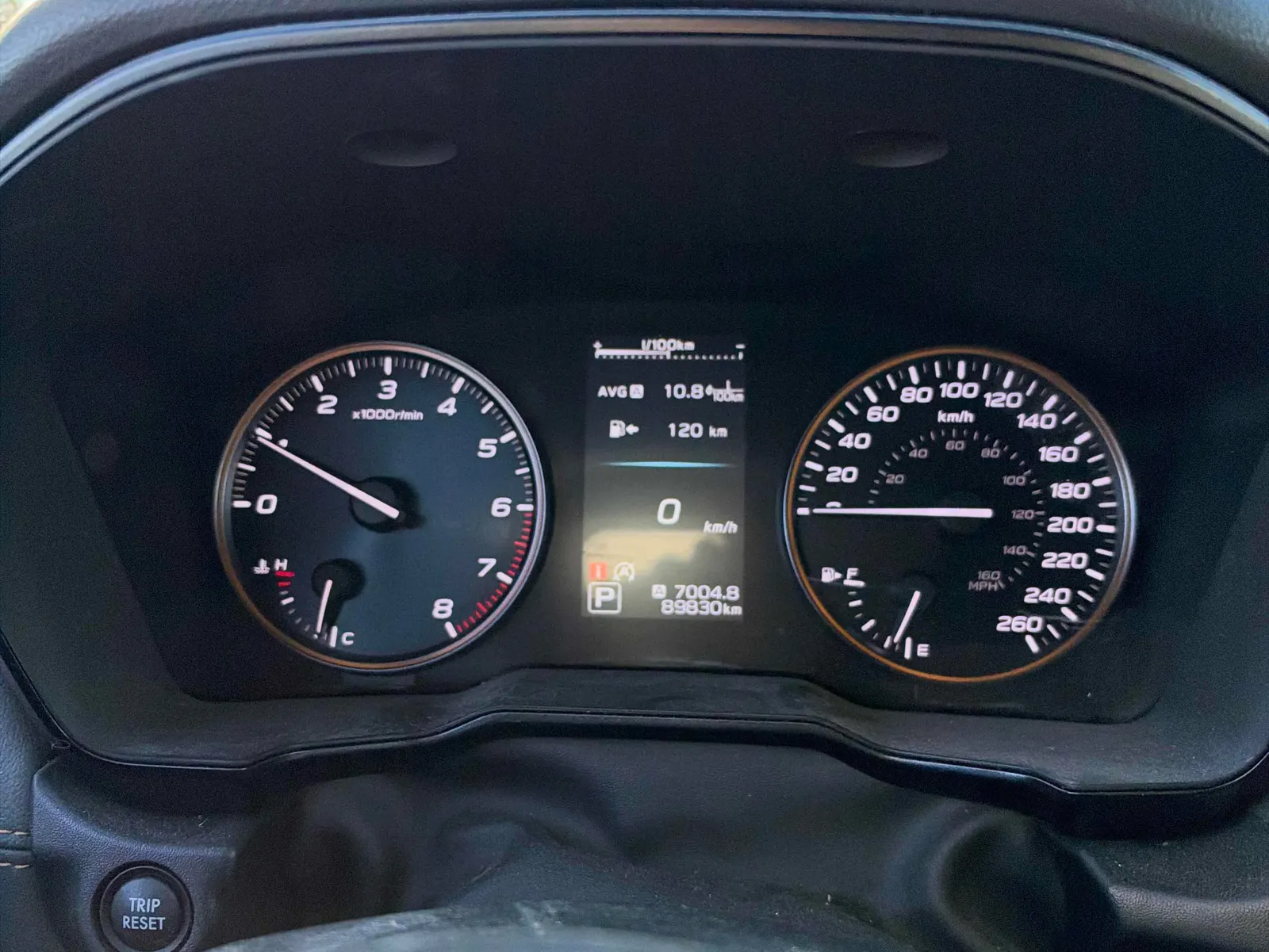 Dashboard