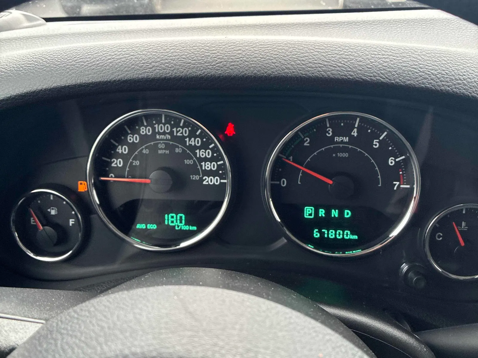 Dashboard