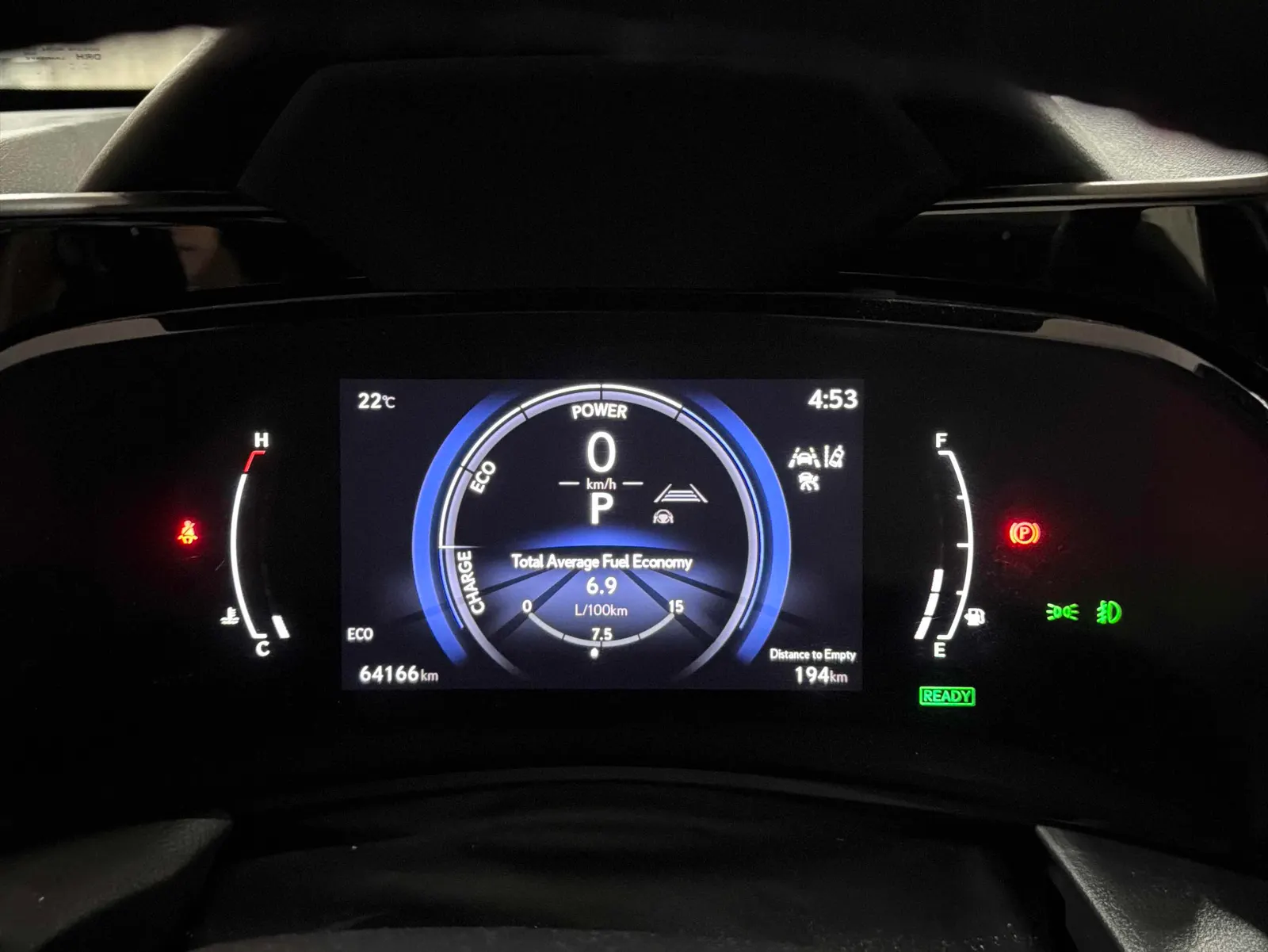 Dashboard