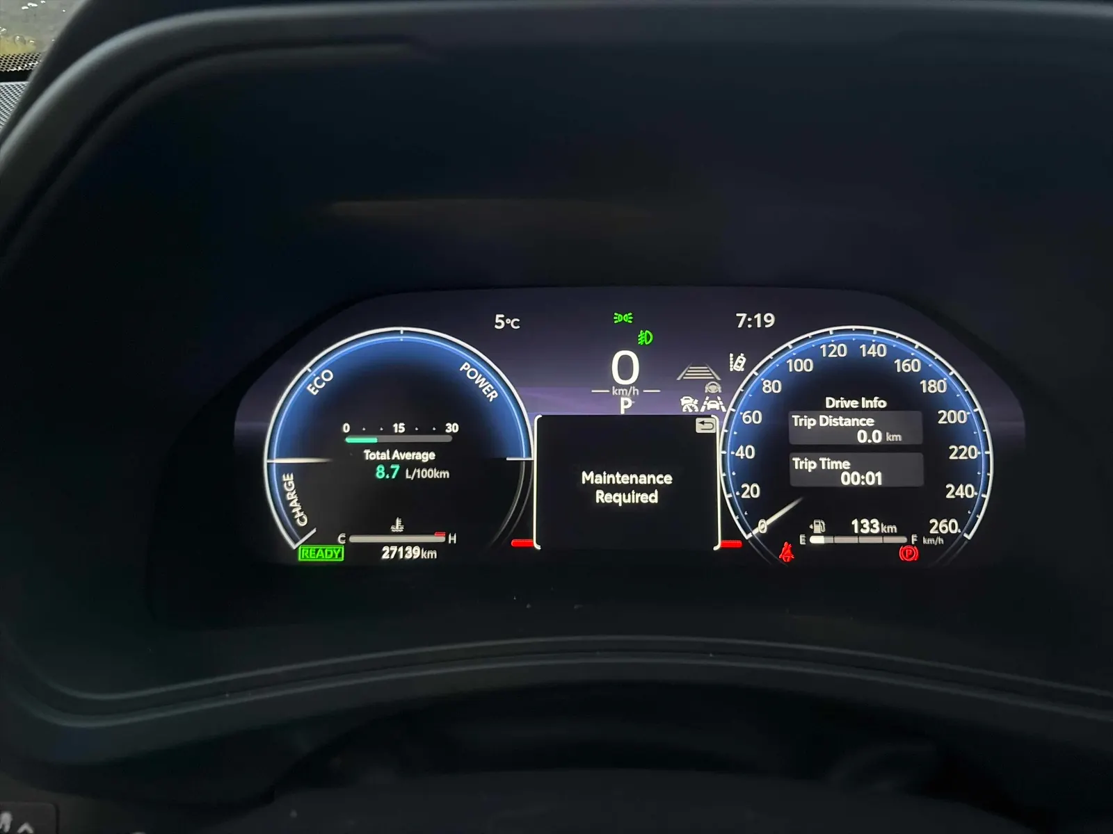 Dashboard