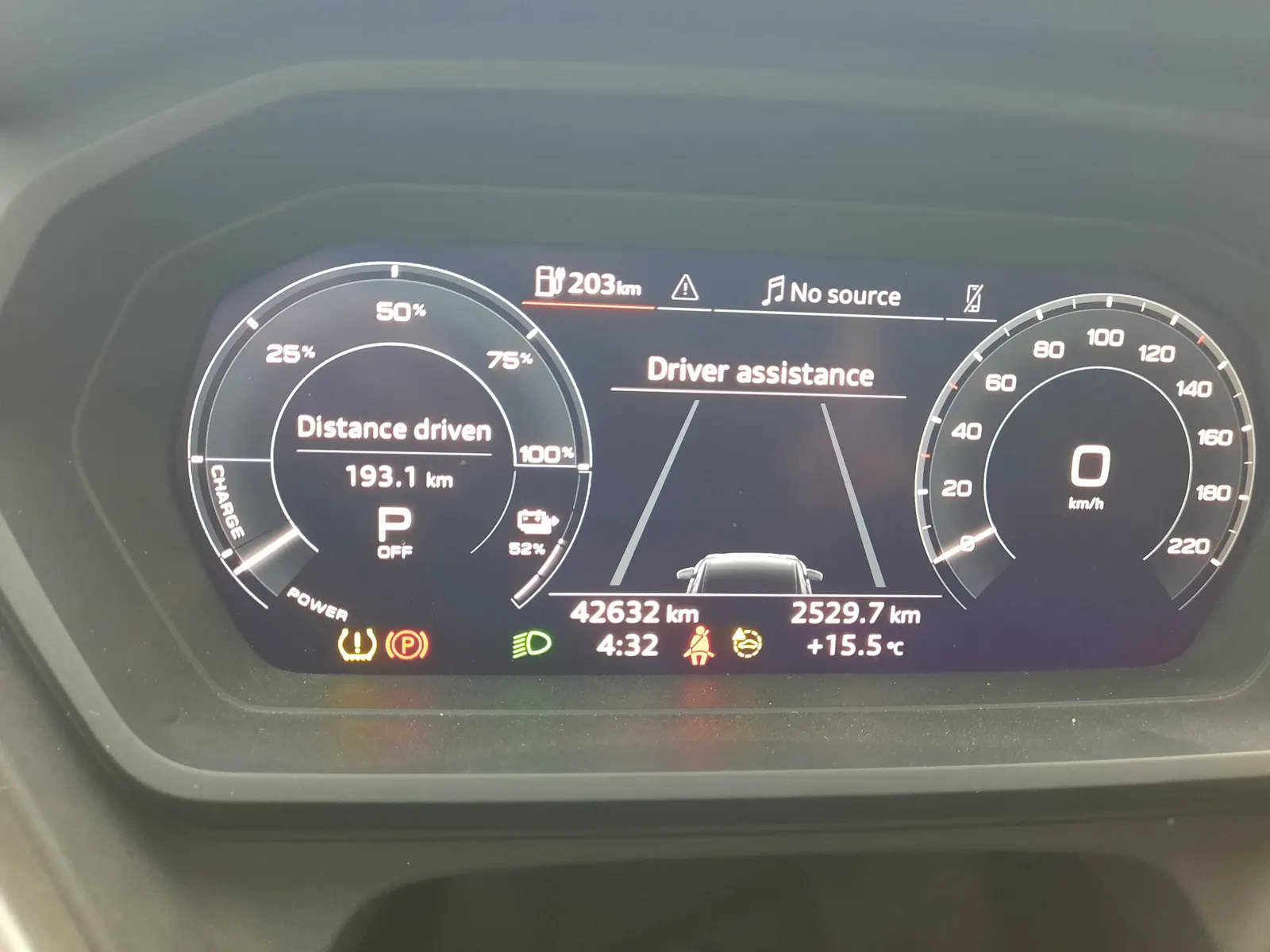 Dashboard